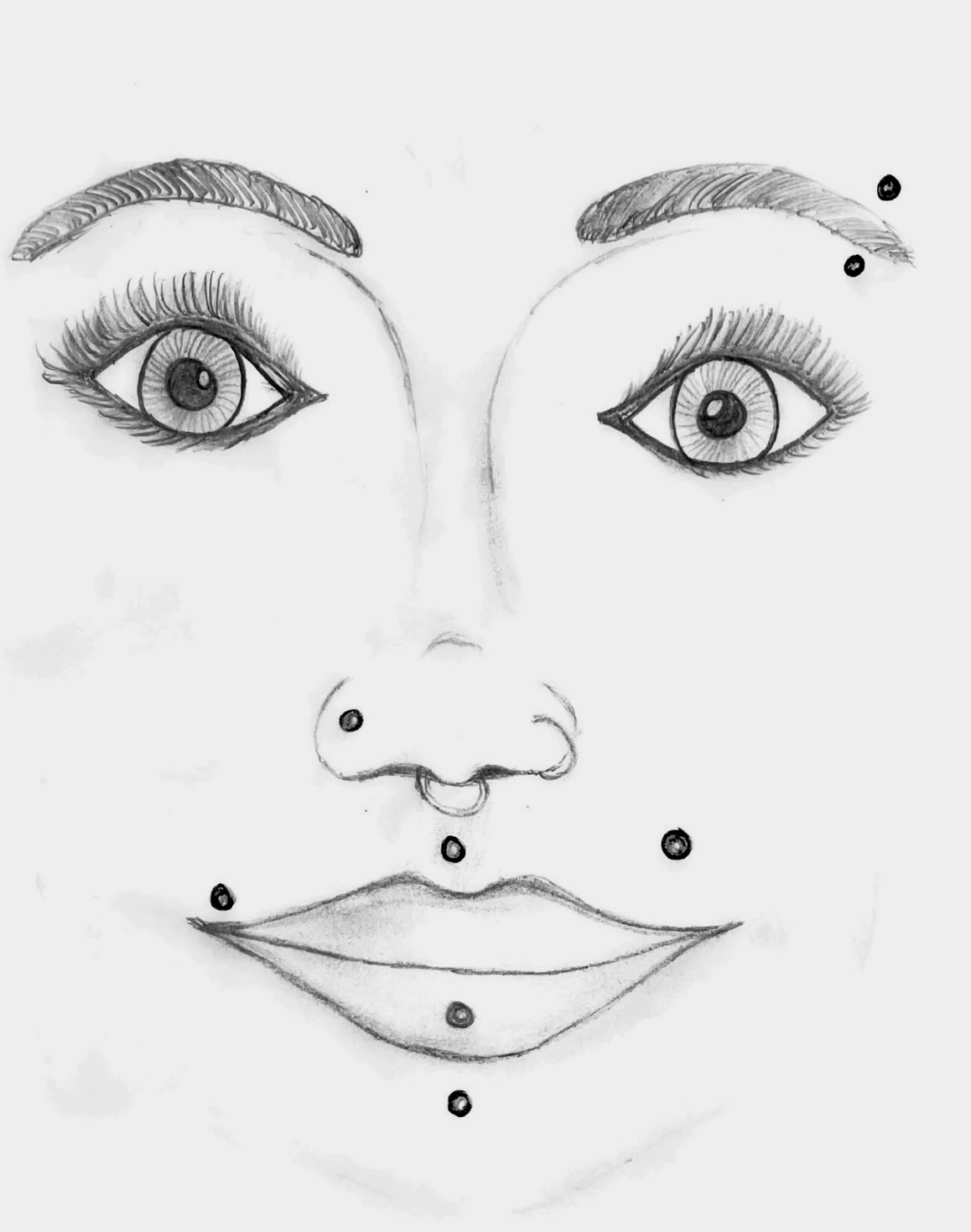 Gesichts-Piercing Übersicht